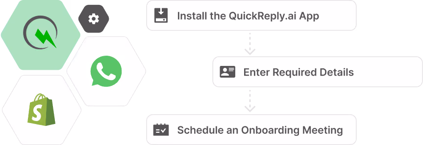 How to Integrate WhatsApp with Shopify using QuickReply.ai