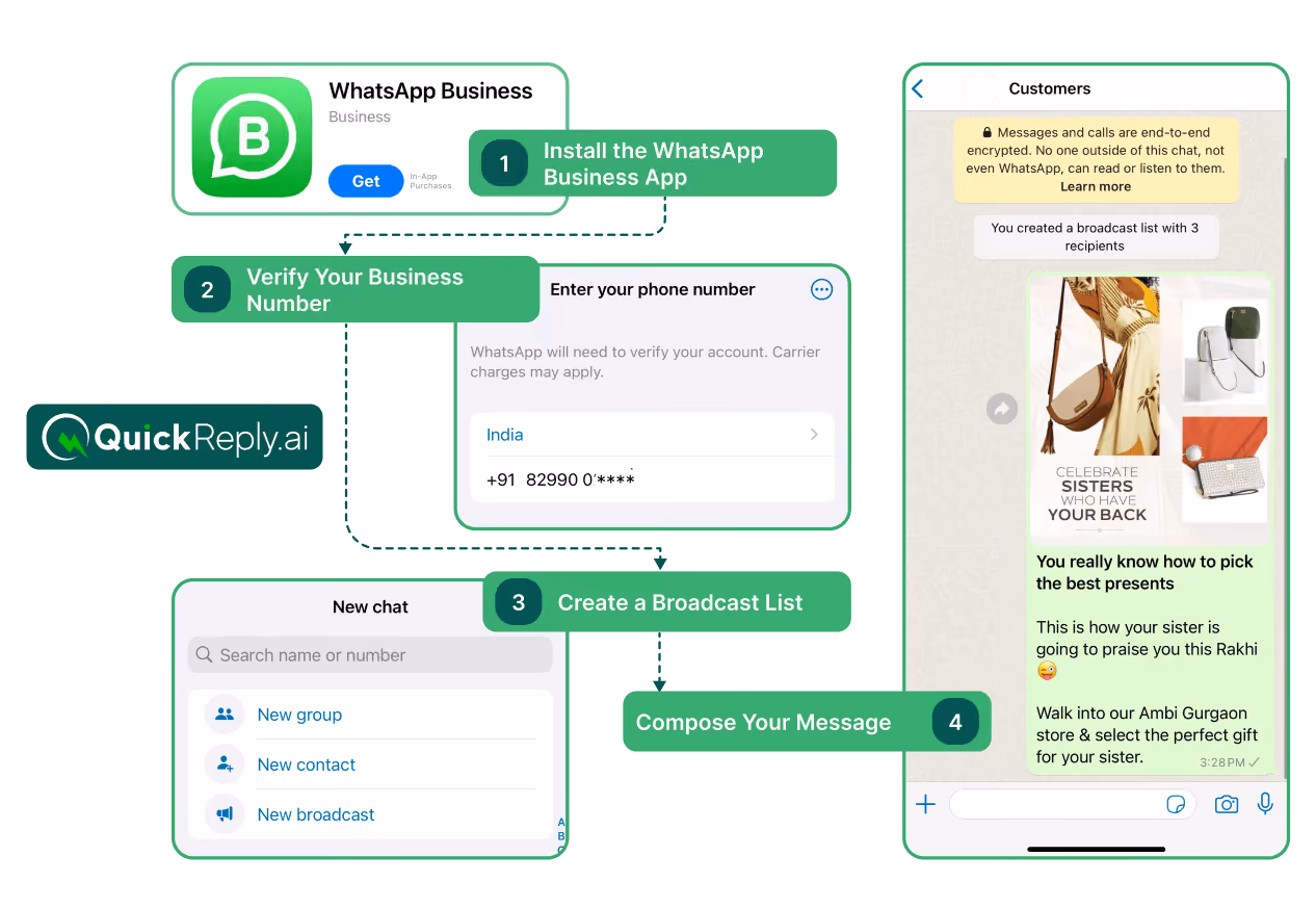 Broadcast on WhatsApp Business App