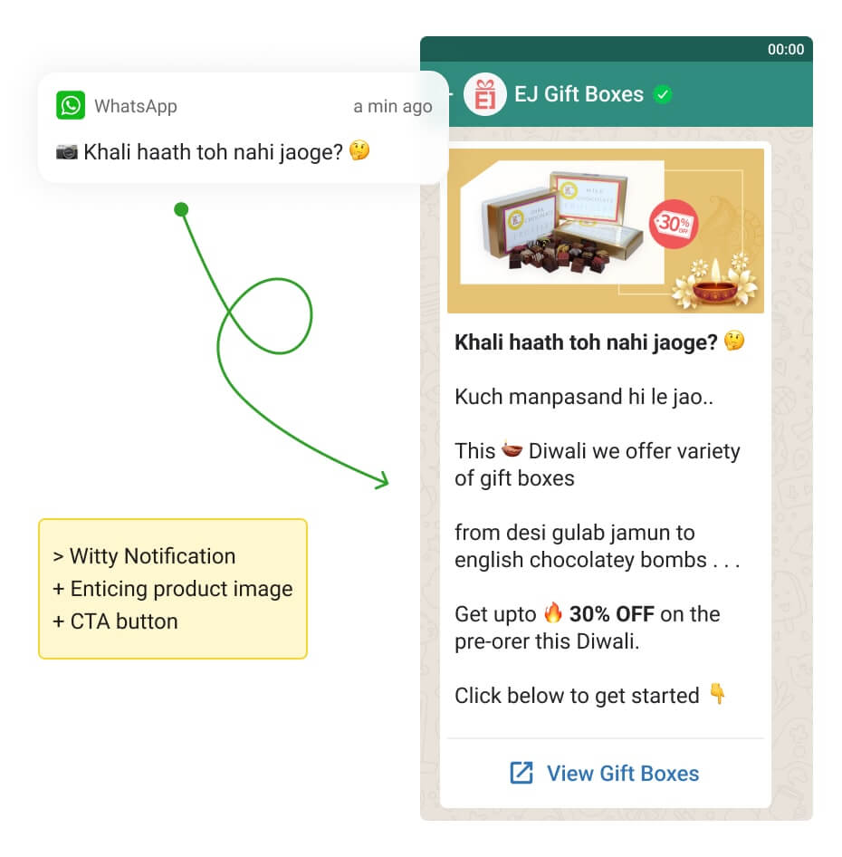 Diwali 2022 WhatsApp marketing tips