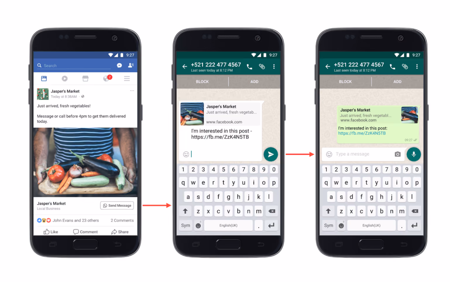 facebook to whatsapp product