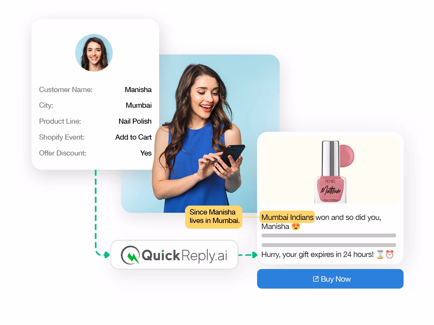 Customer Segmentation on QuickReply