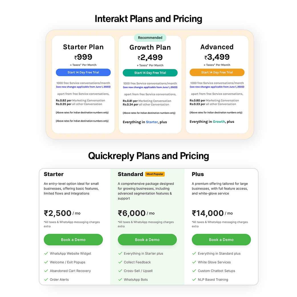 Interakt vs Quickreply Pricing Comparison