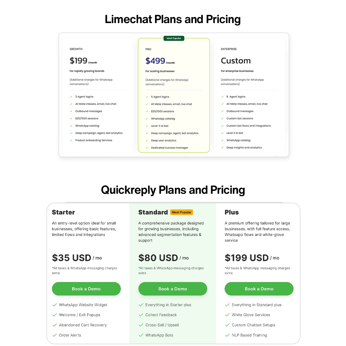 Limechat and Quickreply Plans and Pricing Comparison