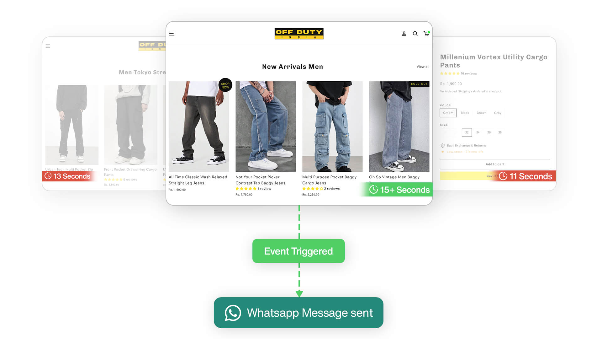Minimum browsing activity duration to filter meaningful browsing vs accidental browsing