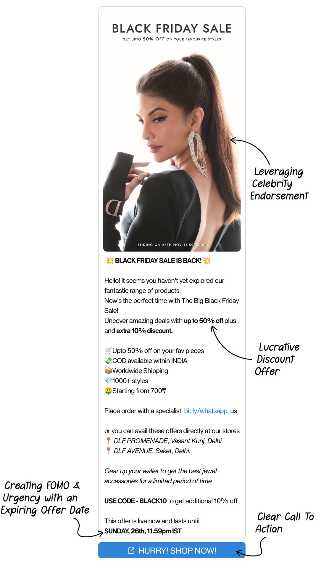 Amama Jewels Black Friday 2023 WhatsApp Broadcast Success Breakdown