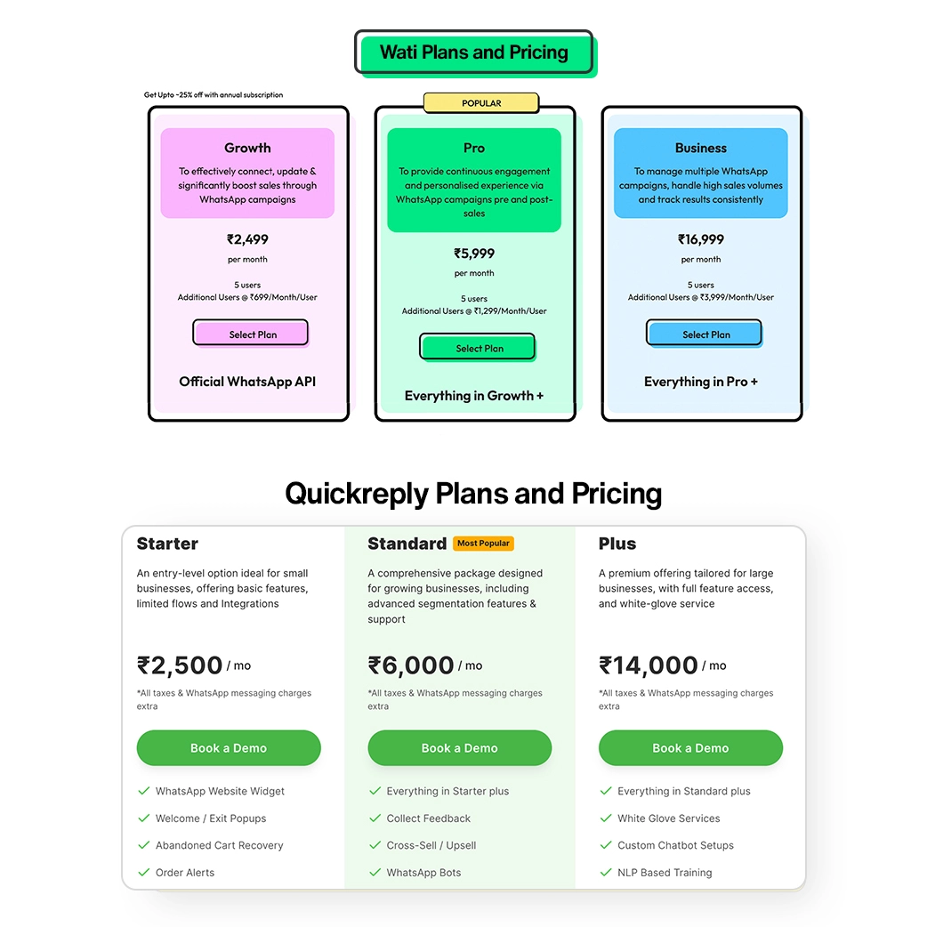 QuickReply.ai vs Wati Pricing Plan Comparison