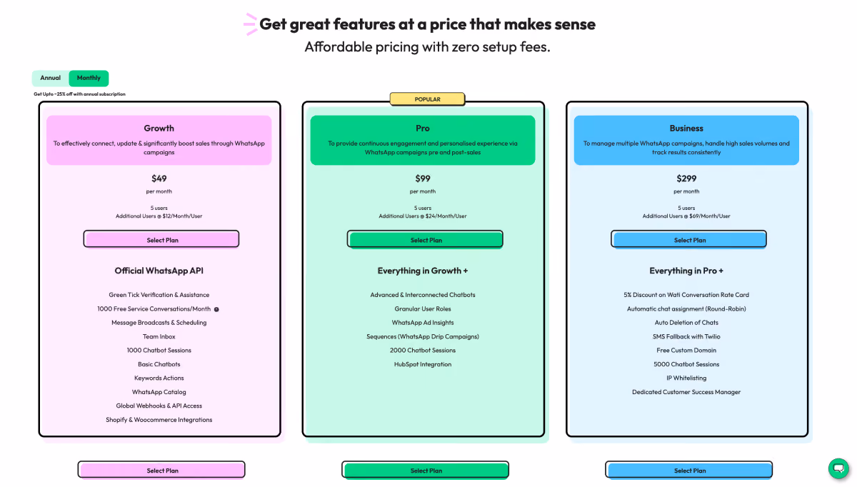 Wati Pricing USD