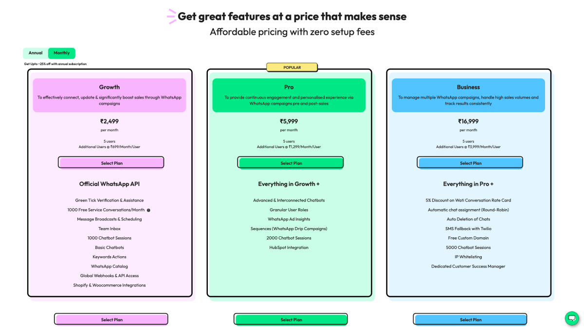 Wati Pricing in ₹INR