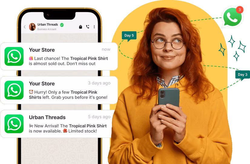 Automated Drip Campaigns