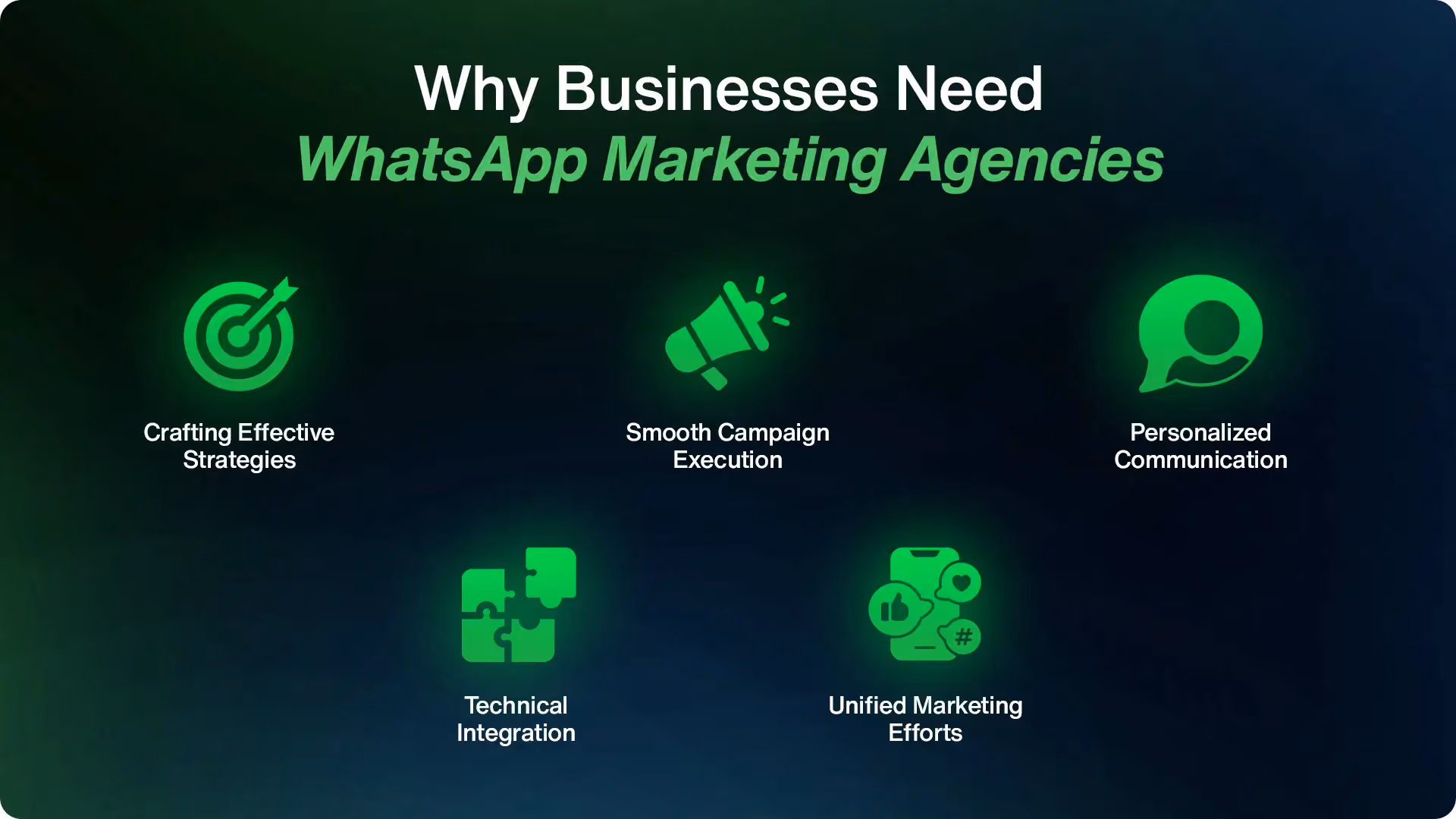 Needs of Whatsapp Marketing Agencies