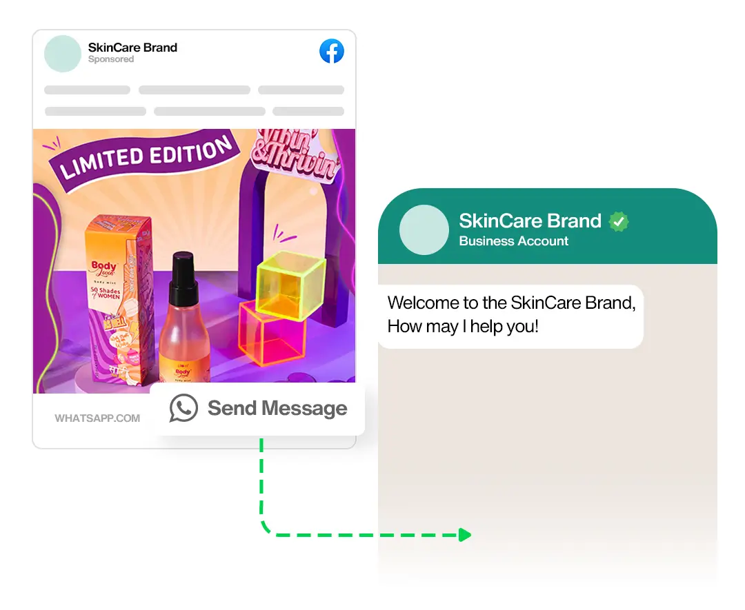  Launch ‘Click-to-WhatsApp’ Ads