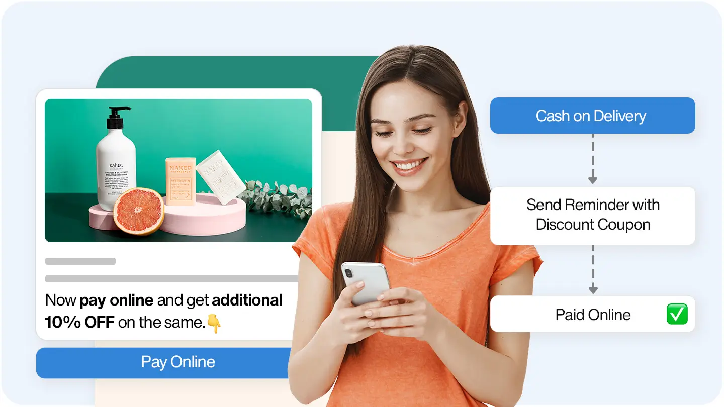 COD to Prepaid with Drip Campaign Reminders