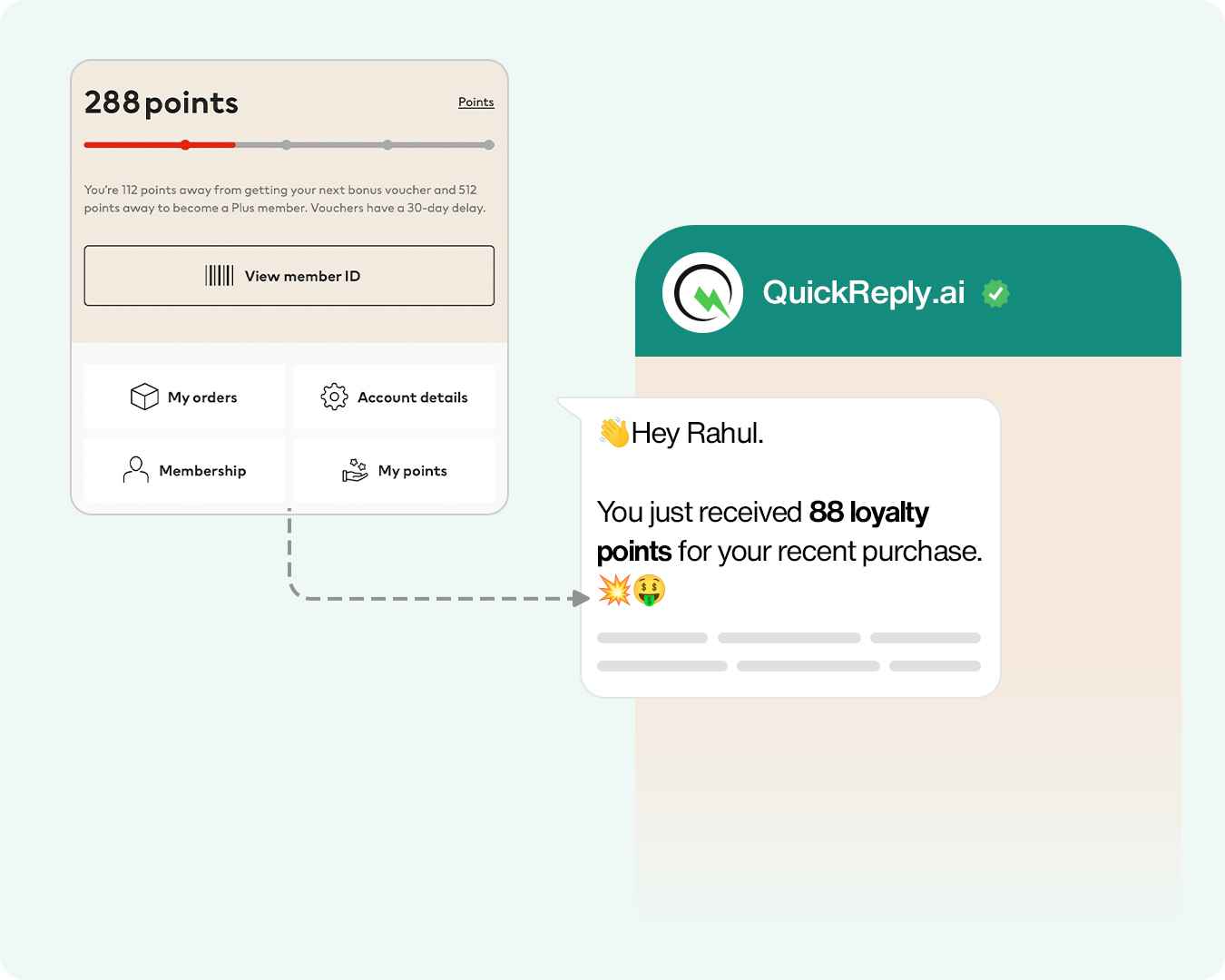 Loyalty Program Integration