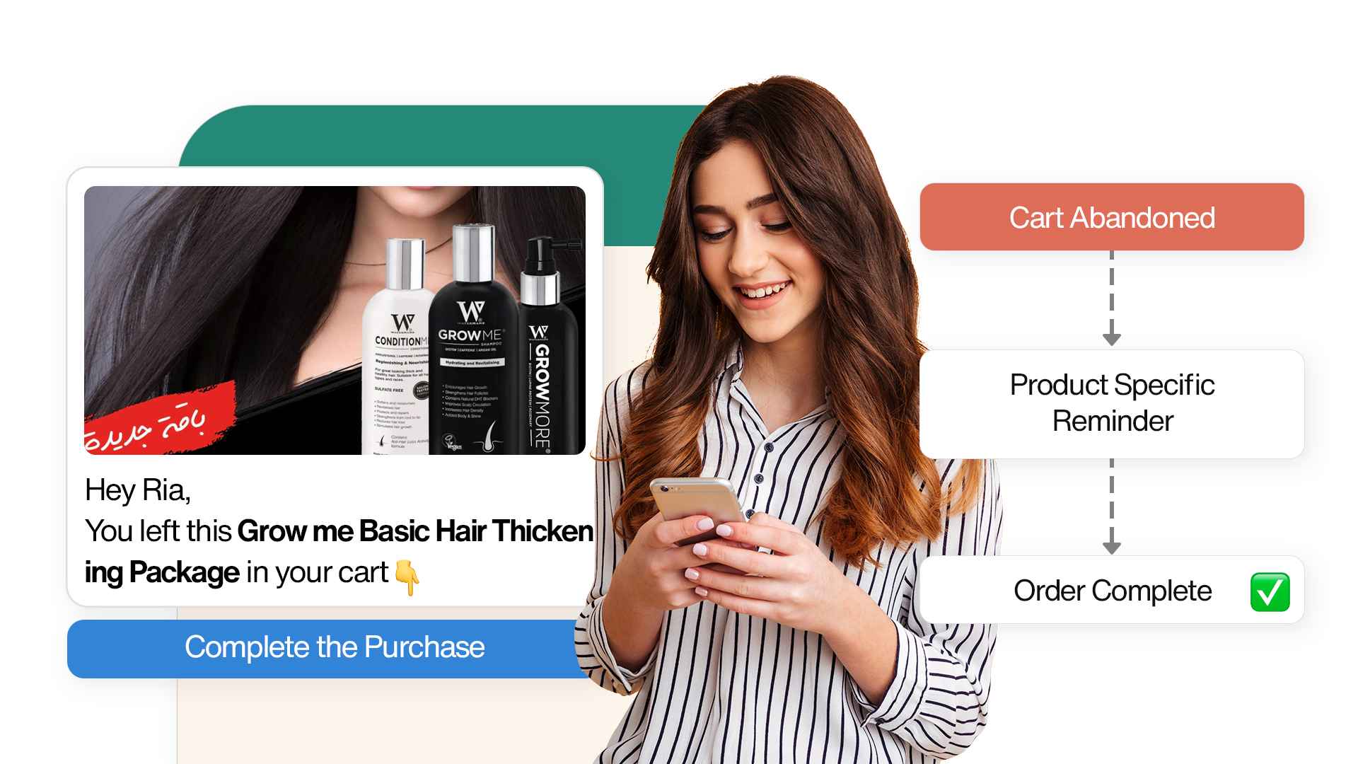 Cart Abandonment Reminders