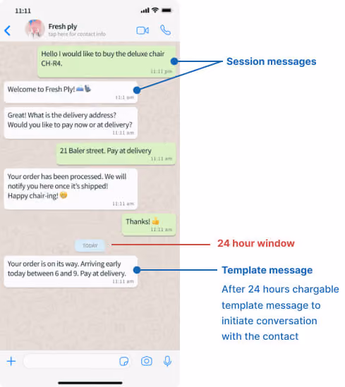 session messages