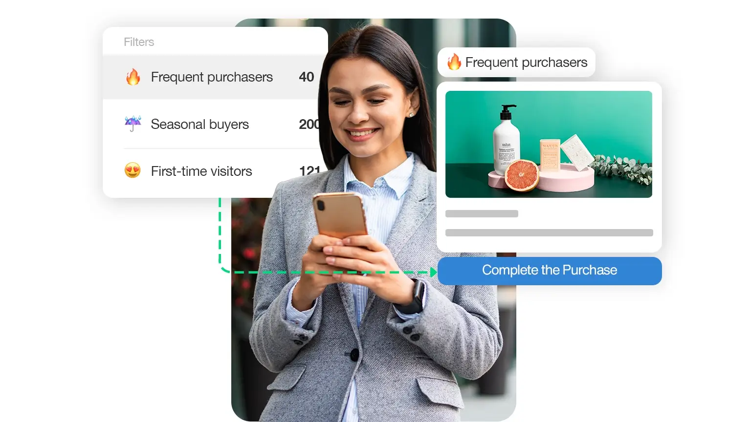 Advanced Customer Segmentation