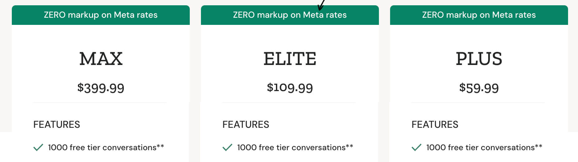 Zoko Pricing No Meta Markup Fees and 1000 free conversations Screenshot