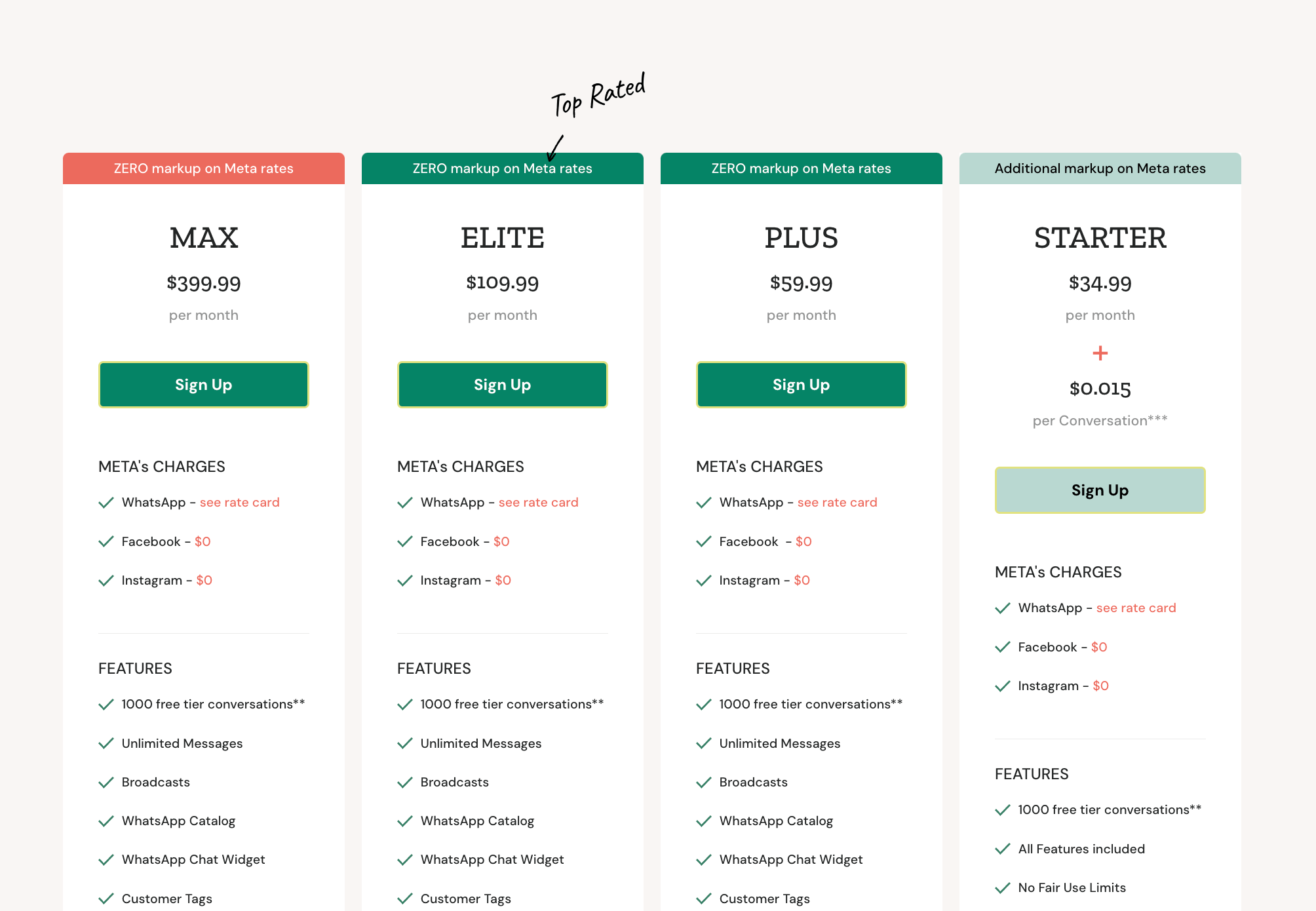 Zoko Pricing Plans Screenshot - USD Pricing