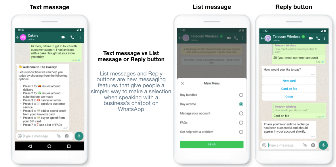Interactive Messages on WhatsApp
