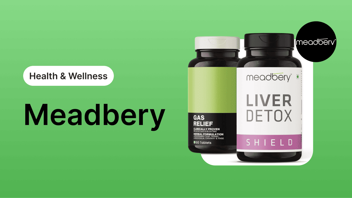 Meadbery’s 74x ROI Strategy From CTWA Ads Thumbnail