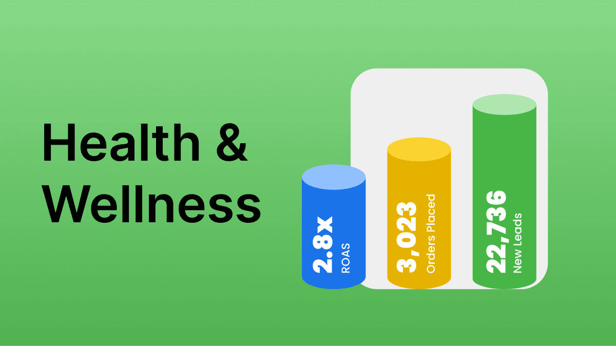 QuickReply.ai CTWA Ads