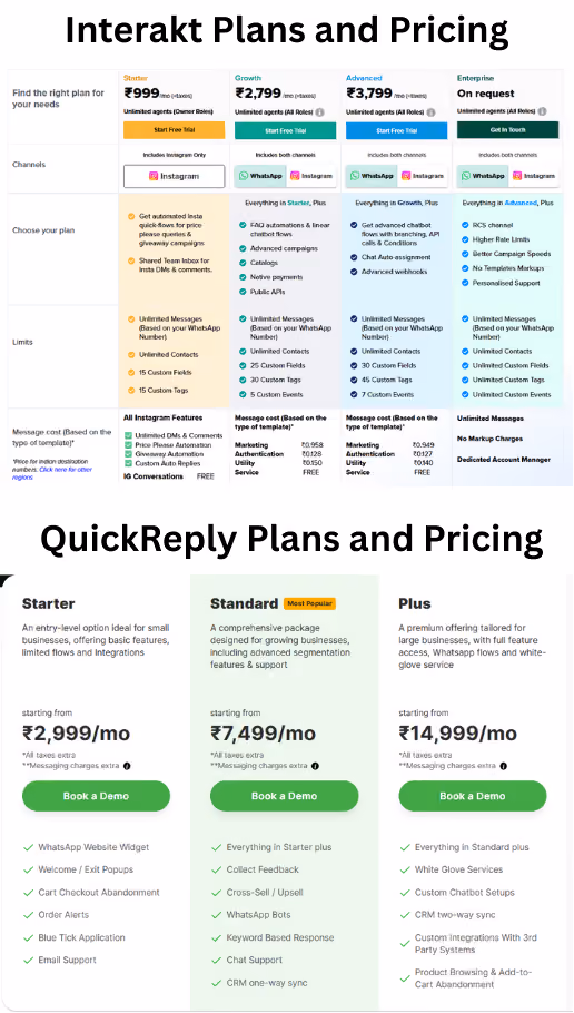 Interakt and QuickReply Pricing Difference