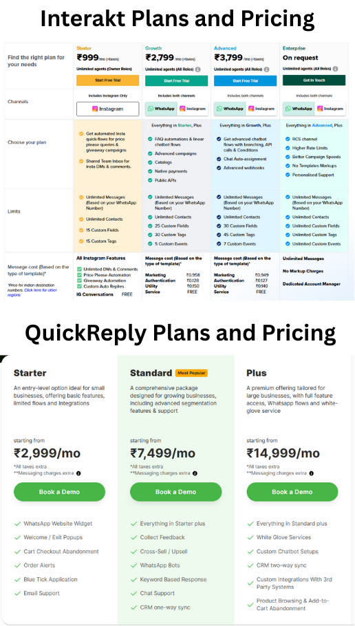 Interakt and QuickReply Pricing Difference