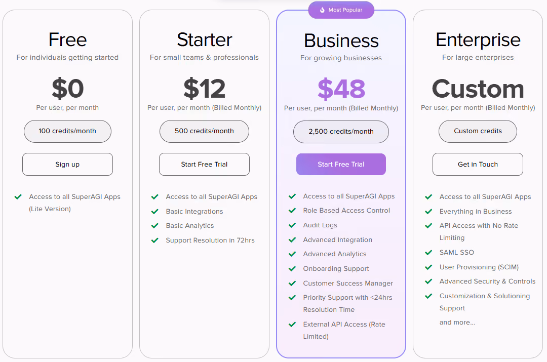 SuperAGI Pricing Plans