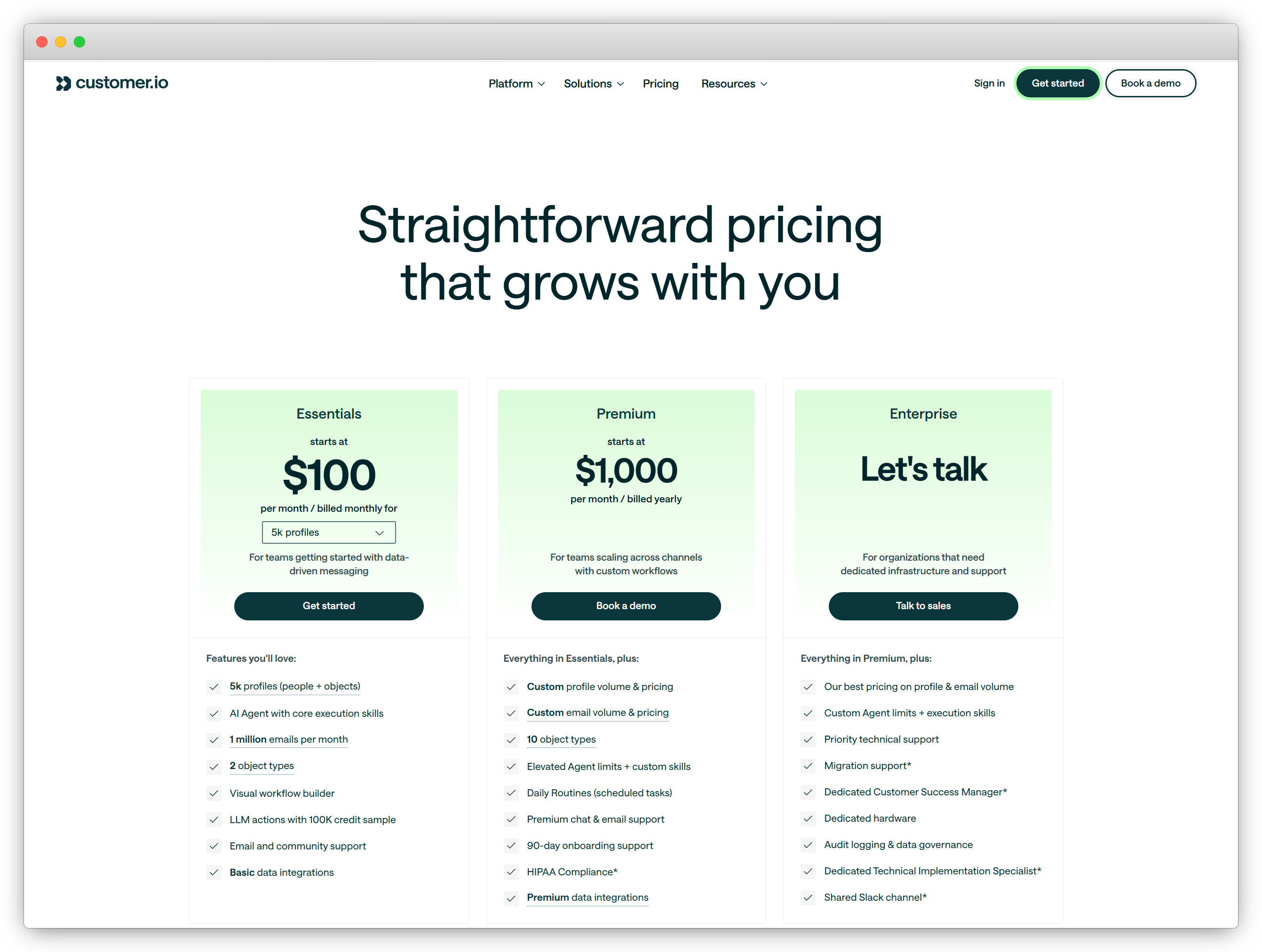 Customer.io pricing