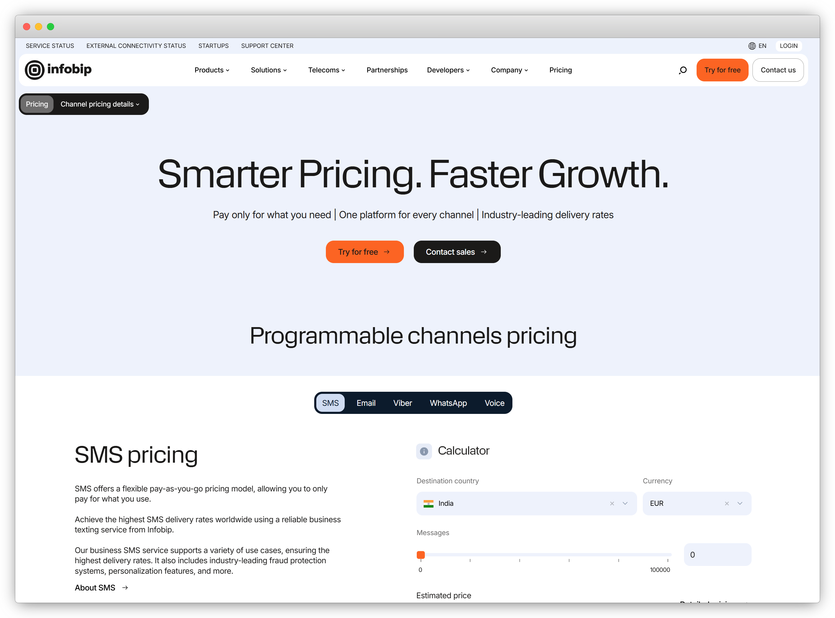 Infobip Pricing