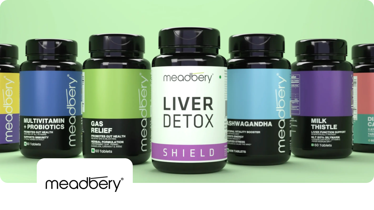 Meadbery’s 74x ROI Strategy From CTWA Ads Thumbnail