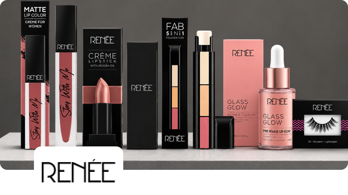 Renee Cosmetics Case Study Thumbnail