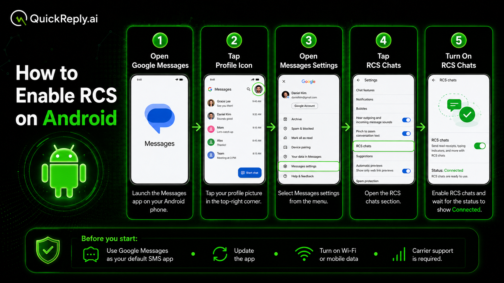Steps to Enable RCS in Android