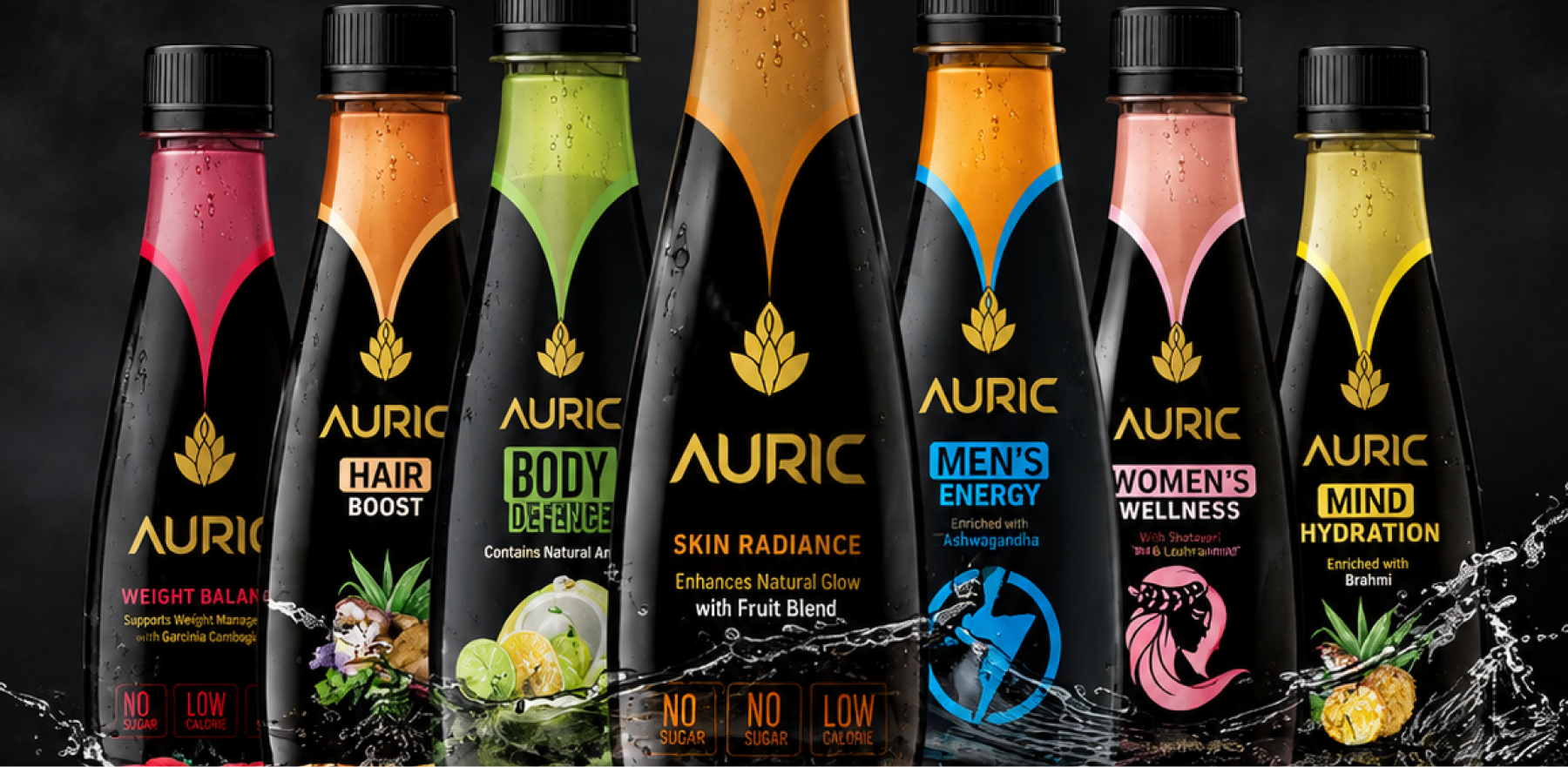 Auric scales customer communication for marketing, sales and support using WhatsApp marketing - Case Study via QuickReply.ai