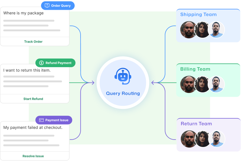 Gen A Chatbot