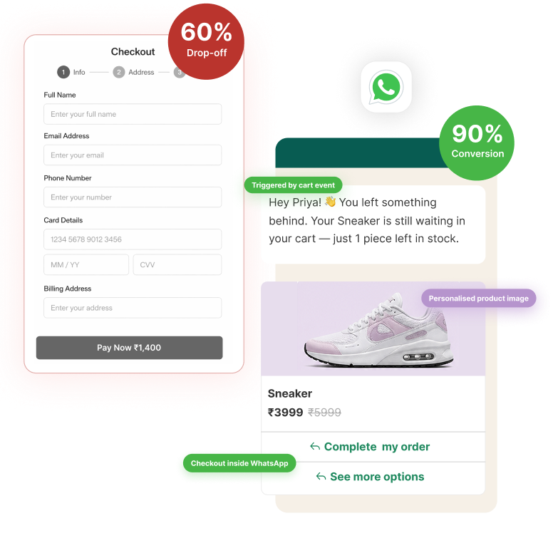 WhatsApp Message to Complete the Purchase 