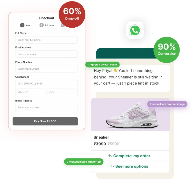 WhatsApp Message to Complete the Purchase 
