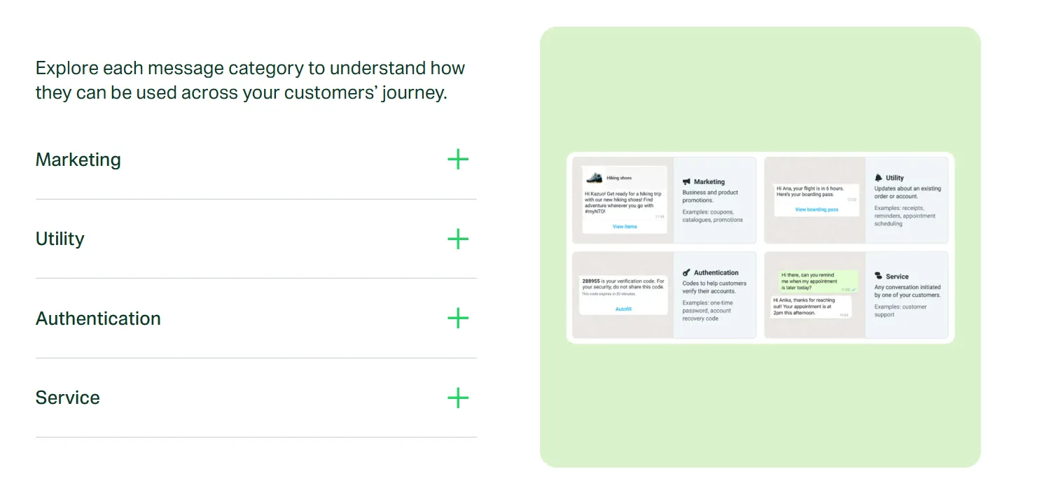 Four Categories of WhatsApp Business Messages