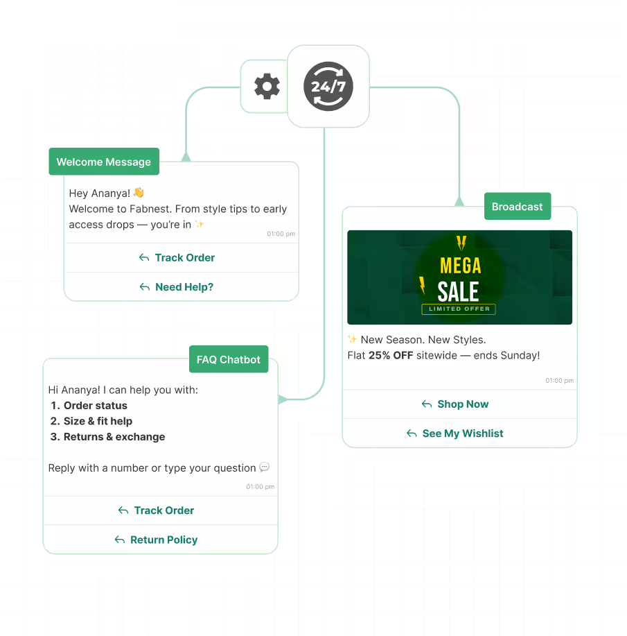 WhatsApp Chatbot Automation for Support Queries