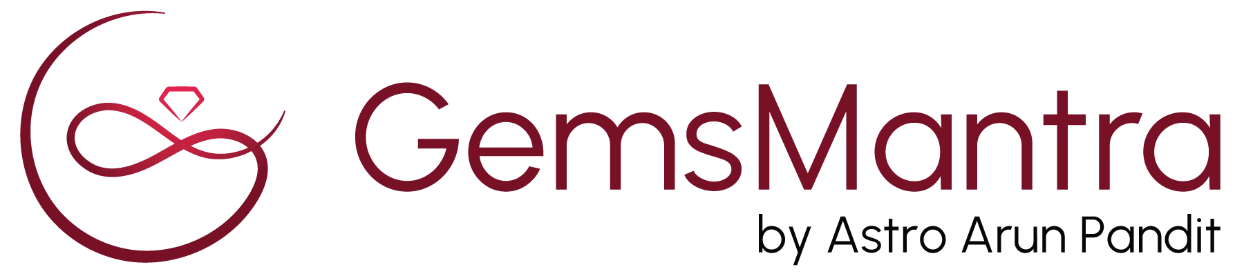 How GemsMantra Used Personalised WhatsApp Journeys to Turn ₹5k into 87x ROI
