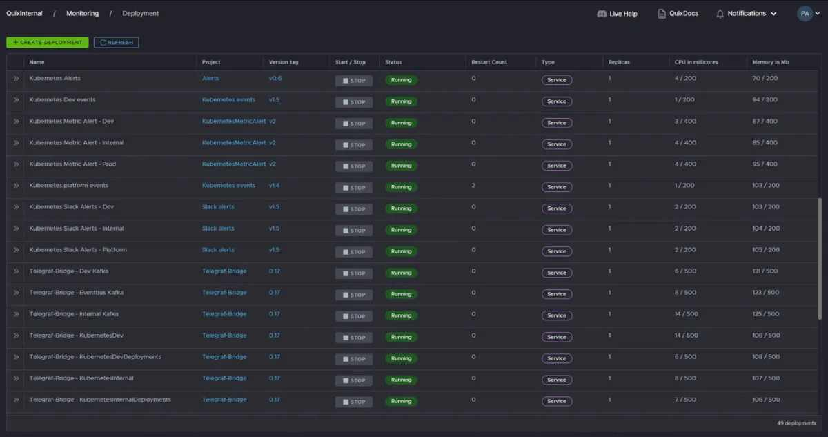 Simple deployment in Quix.