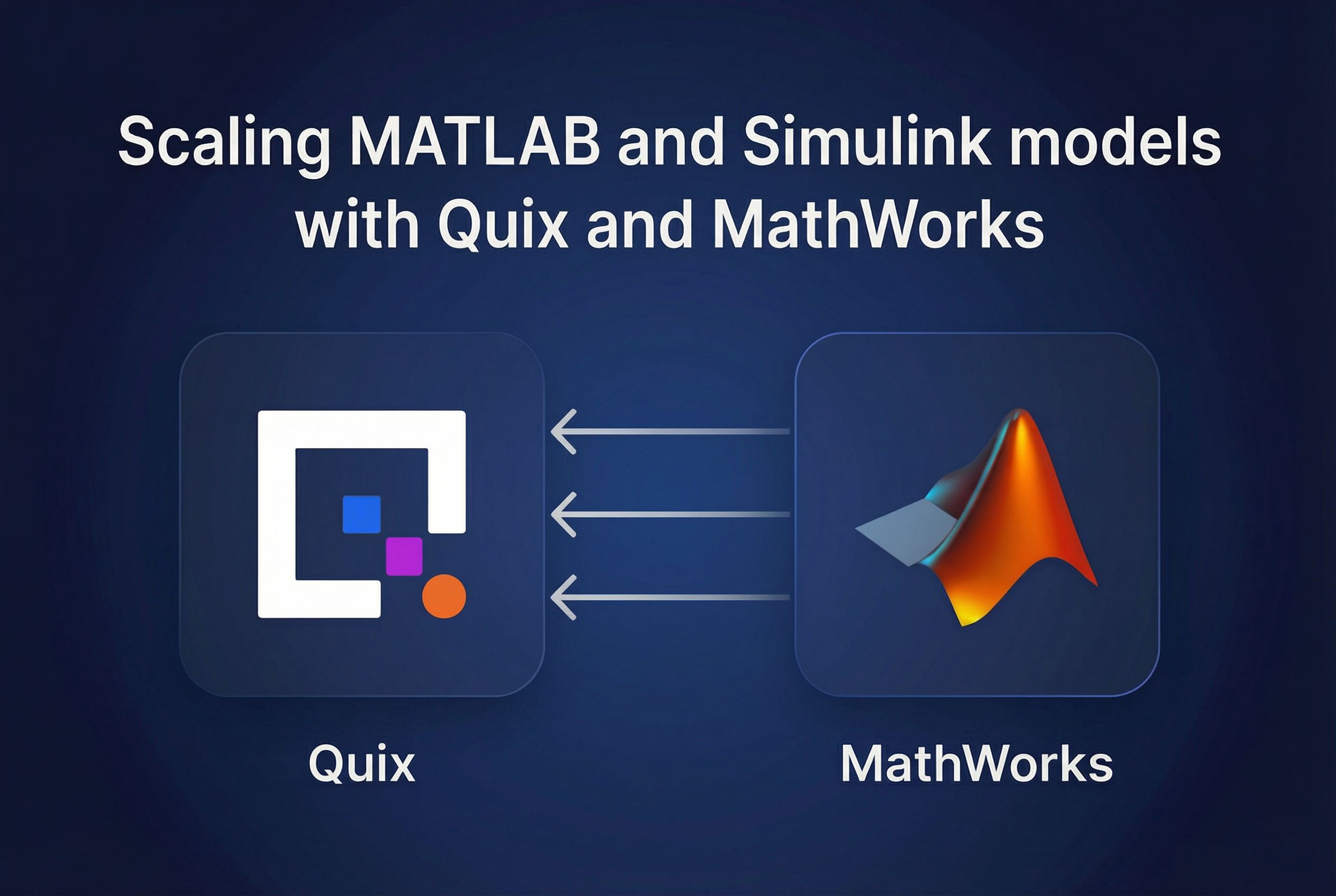 Quix Mathworks Blog Banner