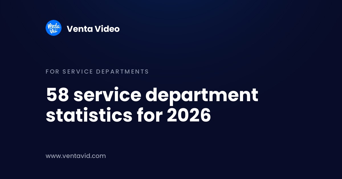 Dealership service department statistics 2026 banner card