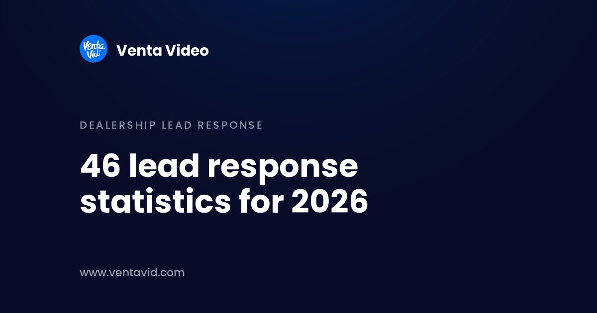 Dealership lead response statistics 2026: branded VentaVid banner card