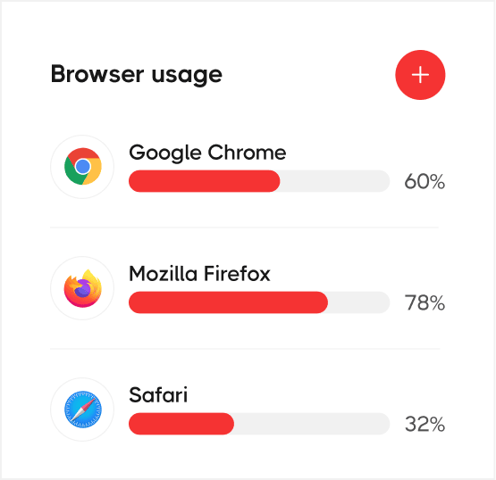 Designed For All Use Cases - Advertising X Webflow Template