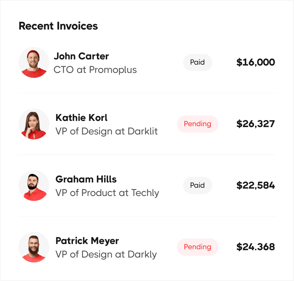 Realtime Analytics - Advertising X Webflow Template