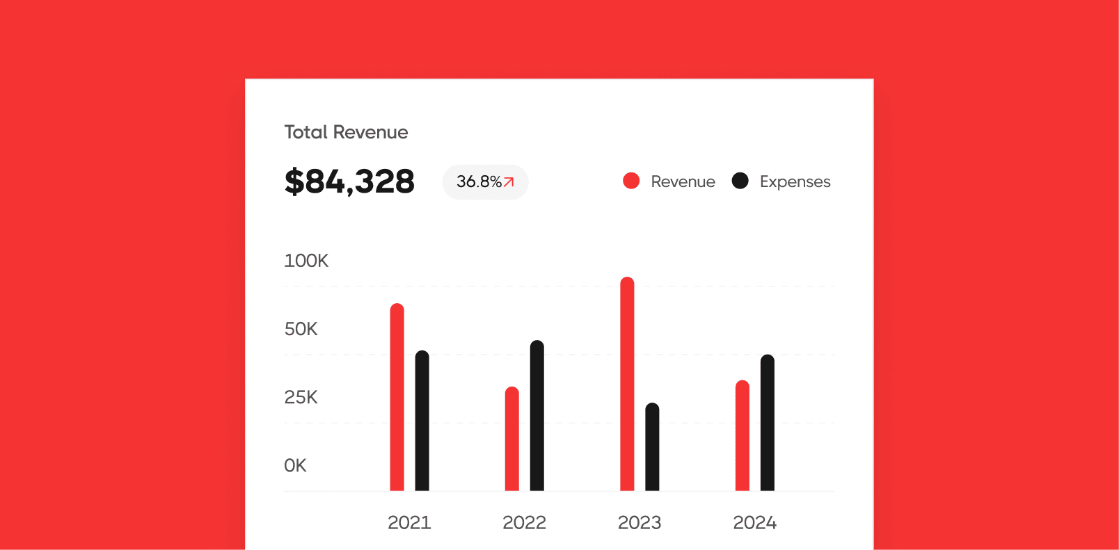 - Advertising X Webflow Template