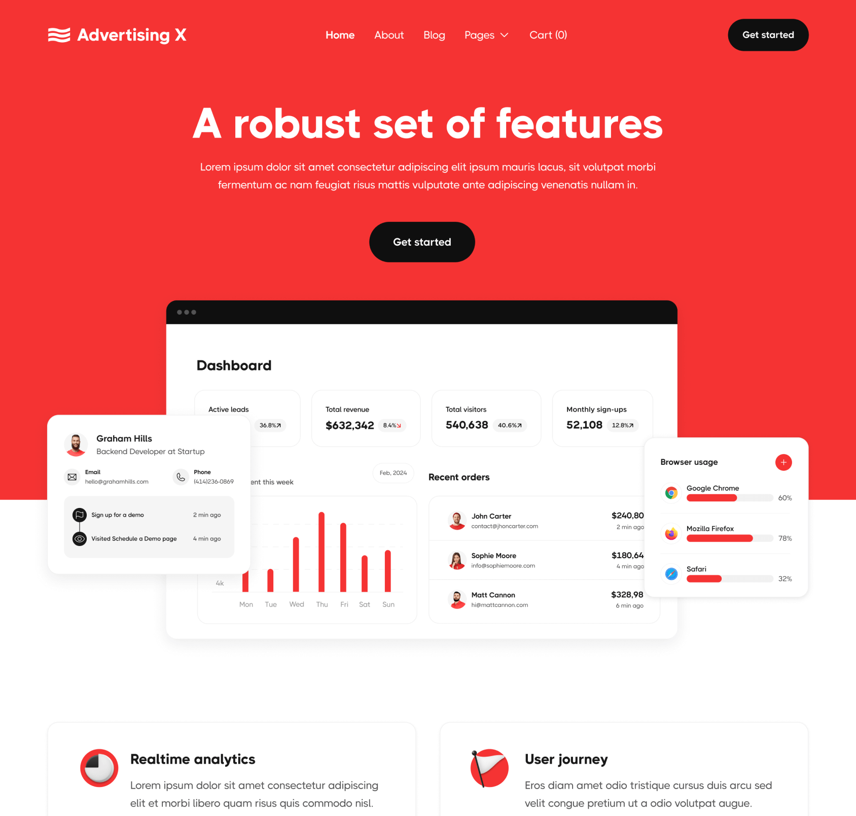 Advertising X - Features Page - Modern Saas Webflow Template