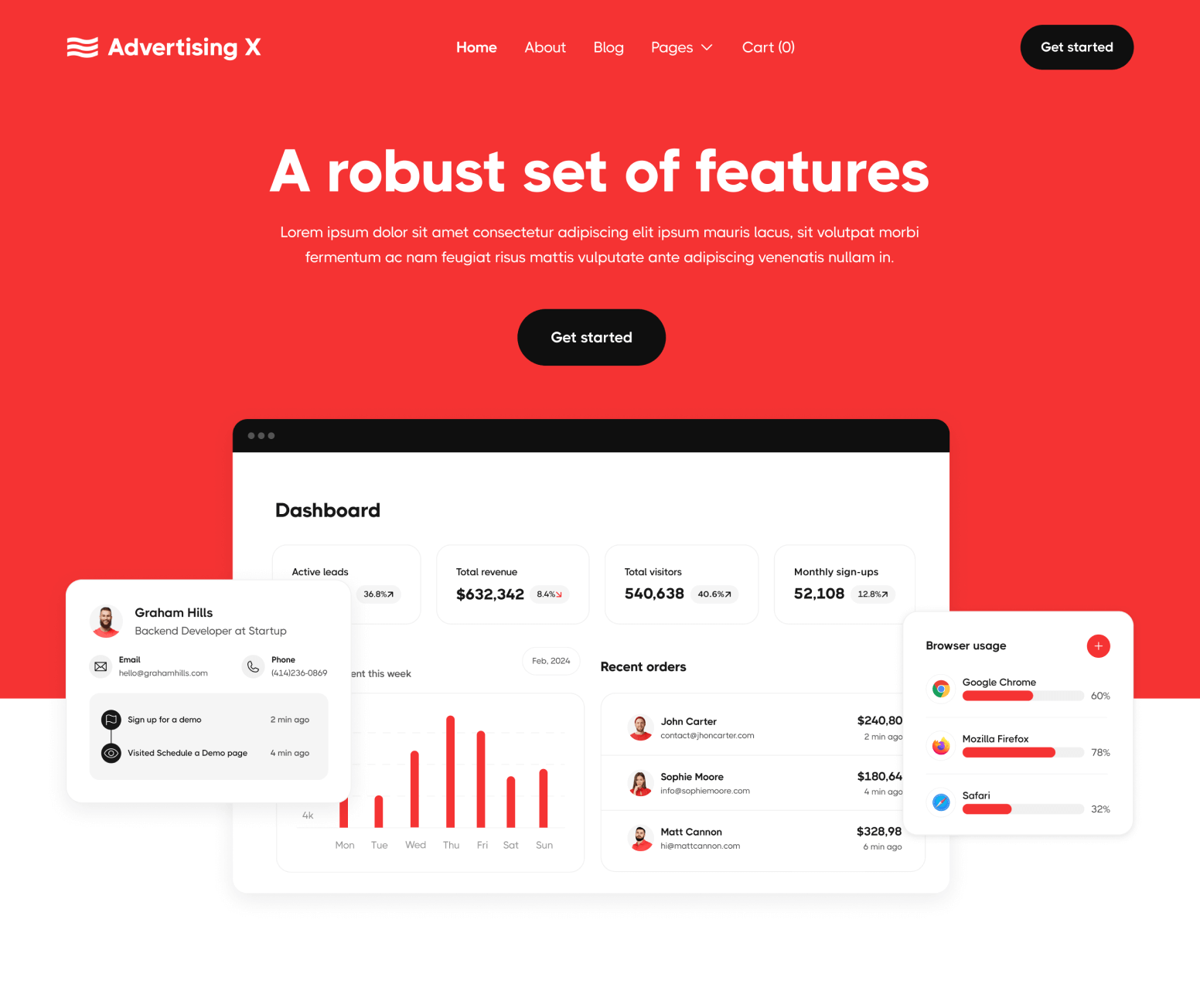 Advertising X - Features Page - Modern Saas Webflow Template
