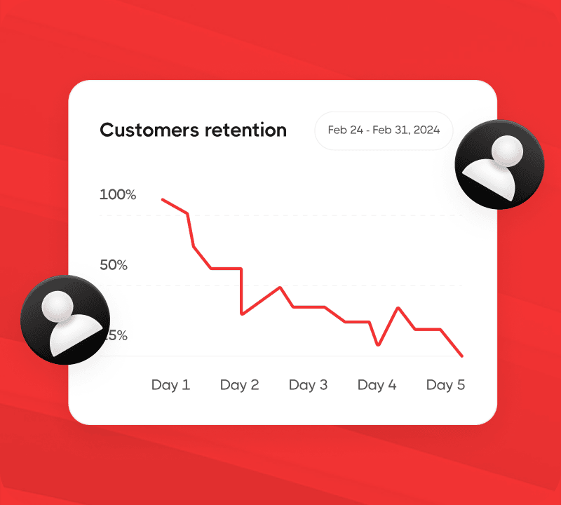Why customers retention is the ultimate growth strategy